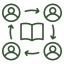 Shared Knowledge & Experience